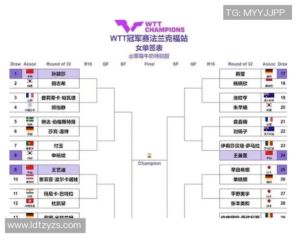 北京篮球队在最新状态排行榜中荣登第八名展现强劲实力与潜力
